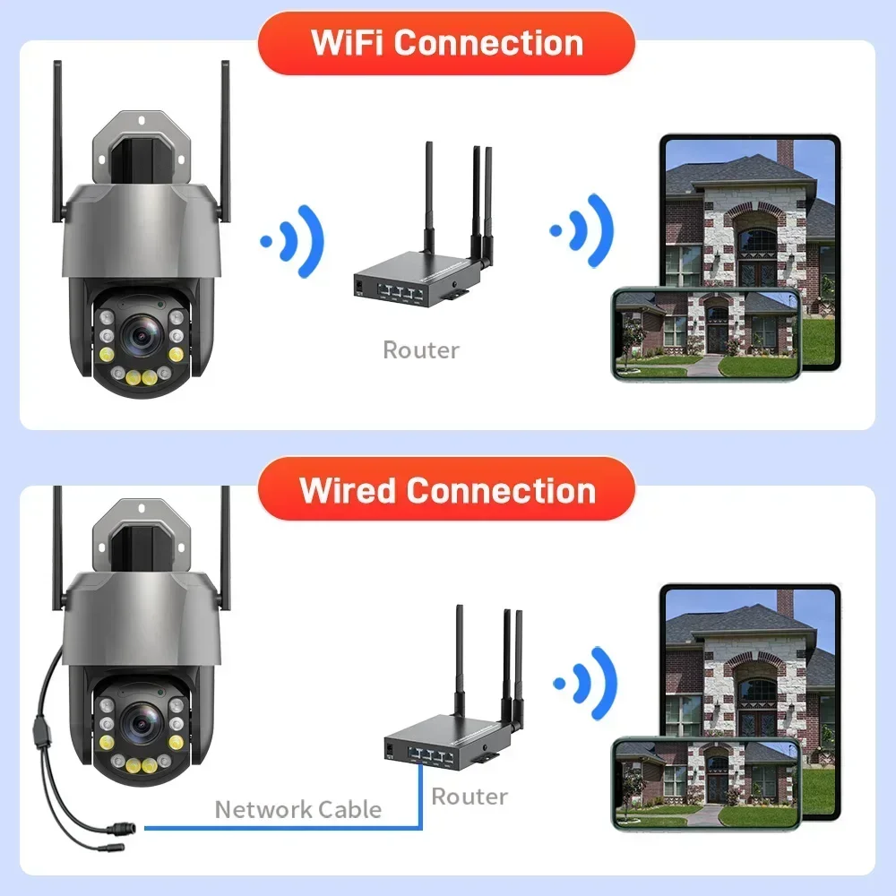 PEGATAH 5MP 8MP 50X Zoom PTZ Camera WiFi 4K Ultra HD 20X Outdoor Surveillance 120m Ultra Long IR Vision ONVIF Security Camera