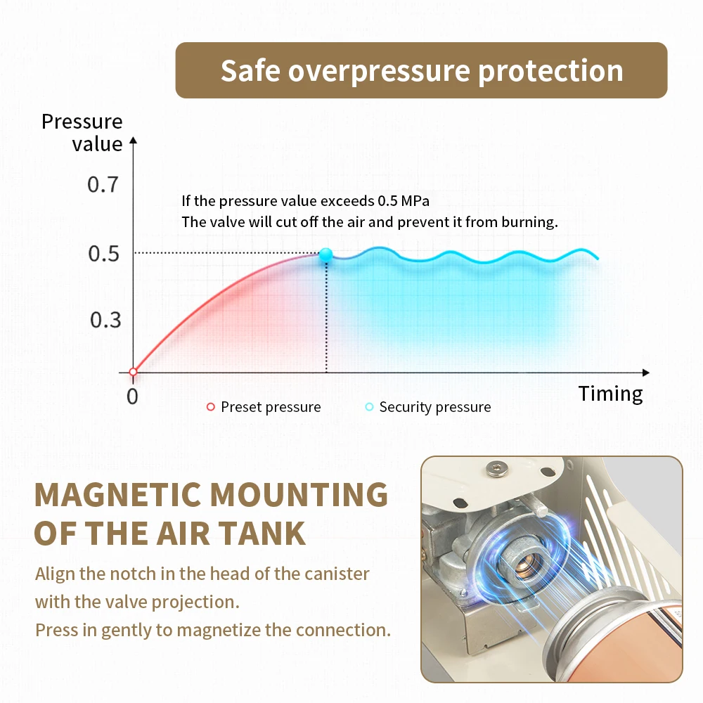 Camping gas stove camping stove gas stove gas burner Naturehike Camping Gas Stove 2000W High Firepower Portable Cassette Stove Kitchen Picnic Electric Gas Burner Camp Tent