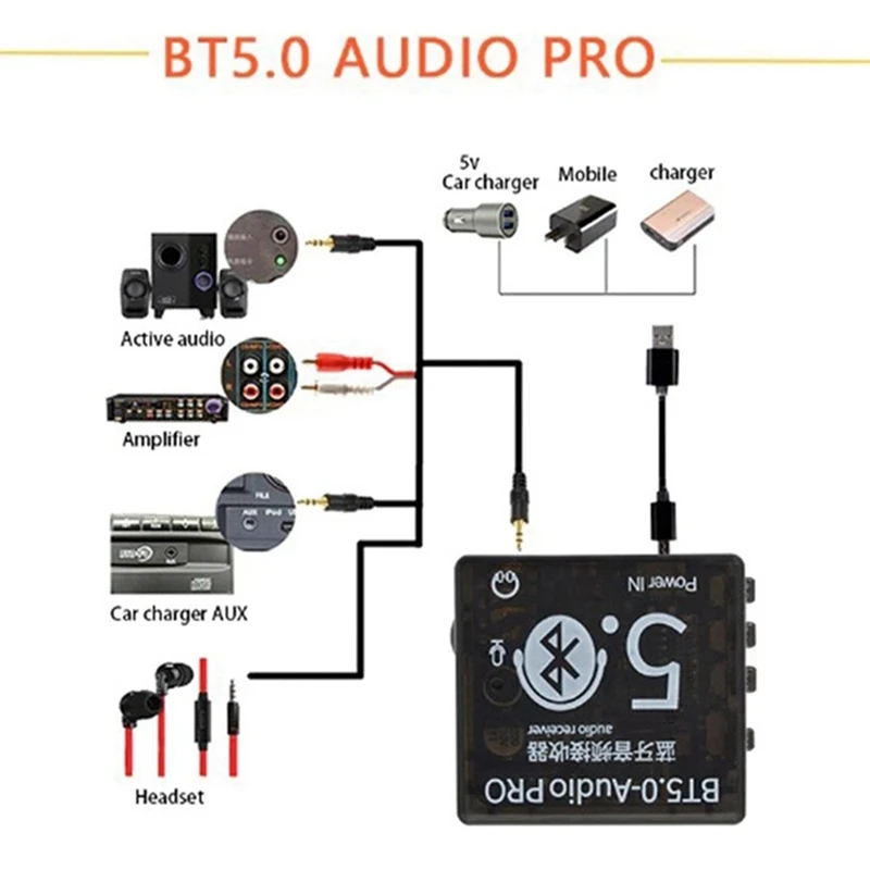 BT5.0 오디오 프로 리시버, 1 대 2 오디오 케이블, 케이스 MP3 블루투스 디코더, 자동차 스피커, 오디오 앰프 보드, 블랙, 1 세트