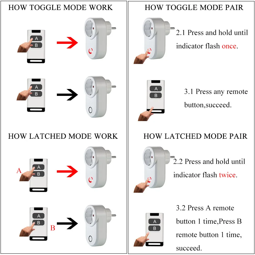 3x Wireless UK Plug-in Mains Remote Controlled Energy Saving Sockets Switch  Set