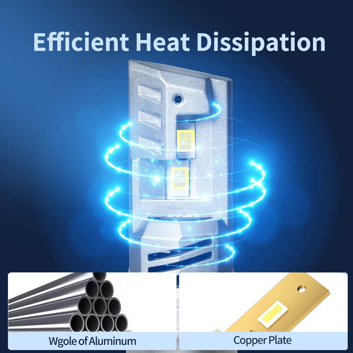 울트라 브라이트 LED H7 H11 H8 9005 9006 H4 H13 9007 H1 H3 880 881 H27 6000K 65000LM 플러그 앤 플레이 자동차 헤드라이트용