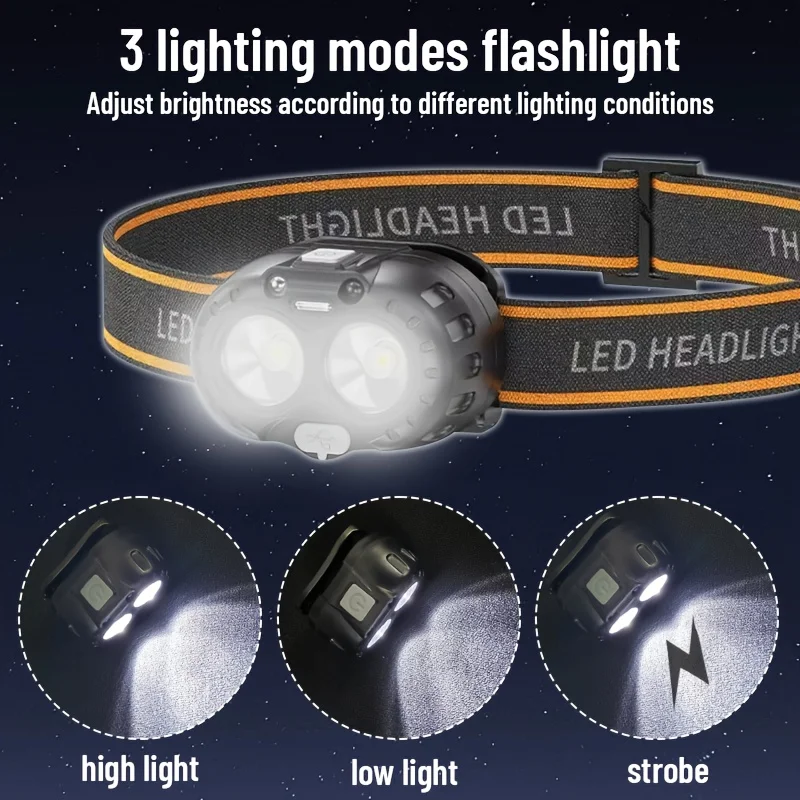 Powerful LED Headlamp 250LM 2