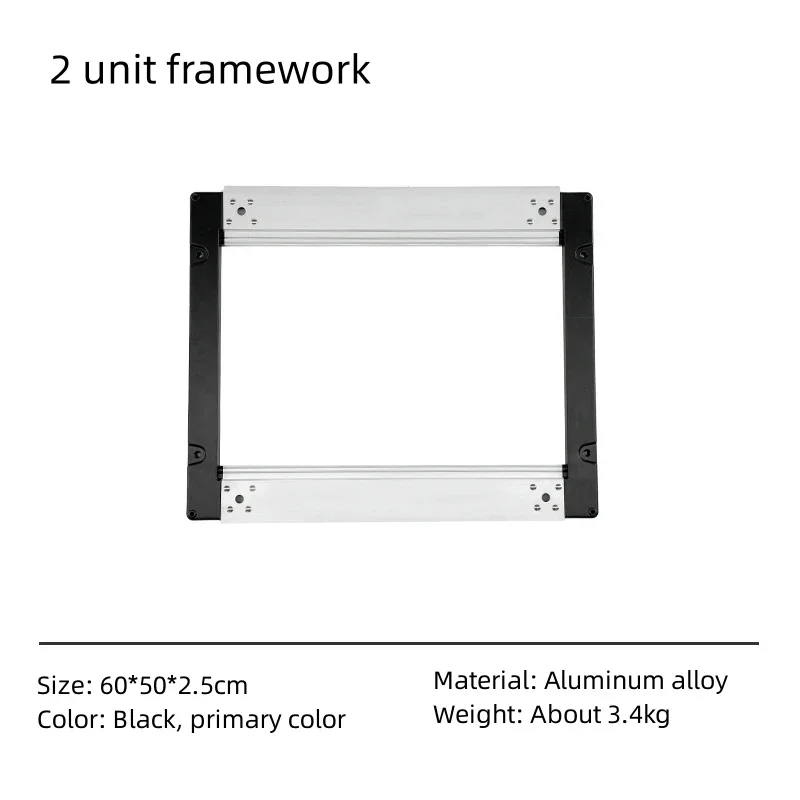 IGT 2 Unit Framework