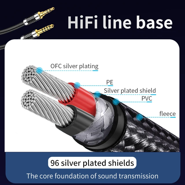 4.4mm Balanced Audio Cable Male Male Aux Cable  Balanced Cable 3.5 3.5  Hifi - Hifi - Aliexpress