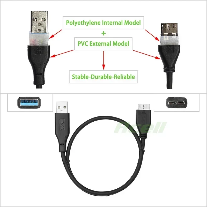 USB C to Micro B Hard Drive Cable, 6.6ft/2M USB C Male to Micro USB Sync Cord and Wire for Portable External Hard Drives like My Passport, WD
