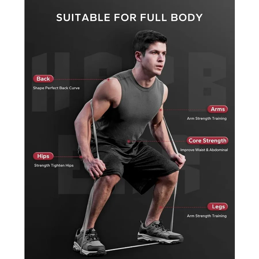 Pull Up Assistance Bands Set of 5 - Resistance Bands for Working Out, Stretching, Physical Therapy, Muscle Training