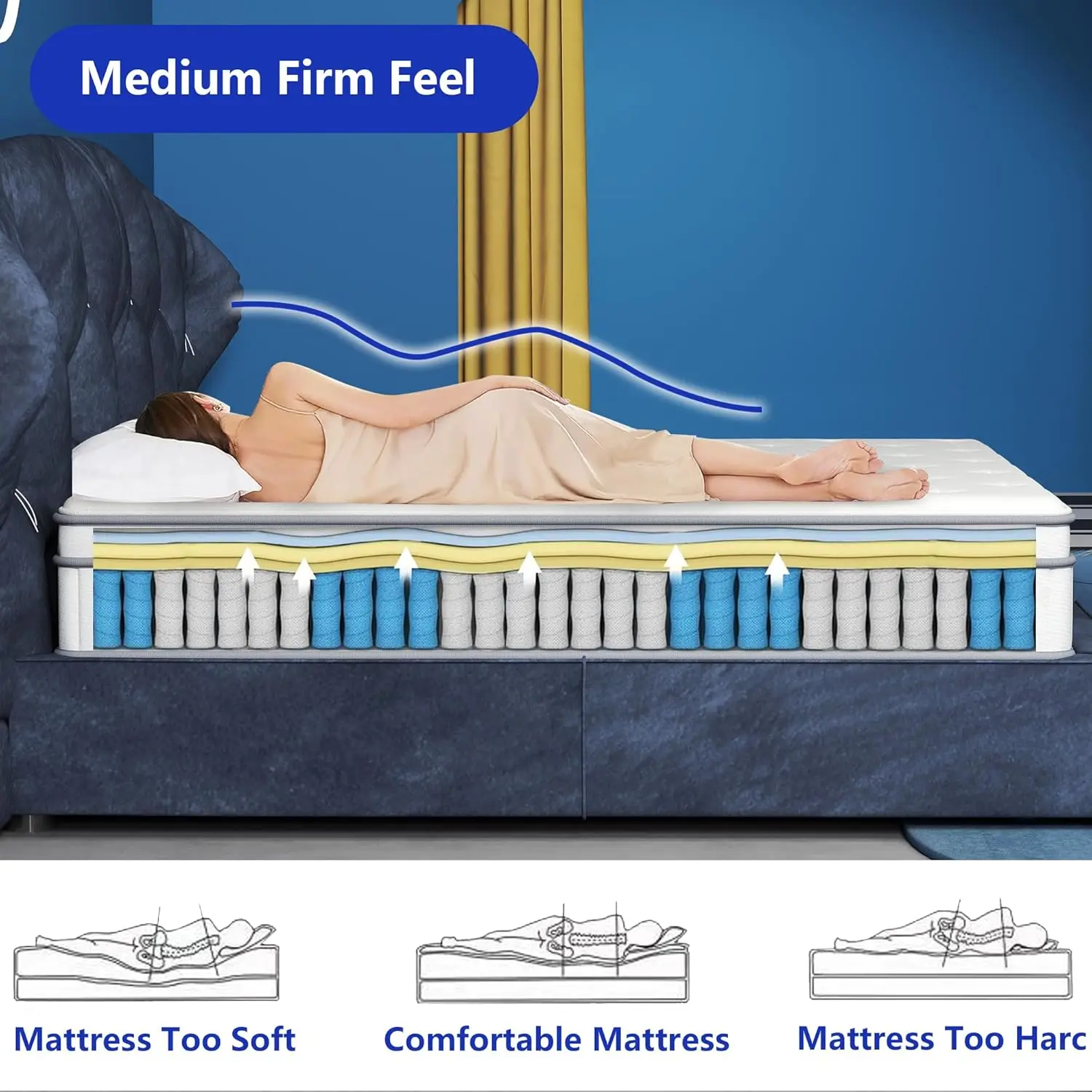 10 Inch Queen Size Mattress,Hybrid Mattress in a Box Gel Memory Foam  Pocket Springs,Medium Firm,Pressure Relief,60”*80”*10”