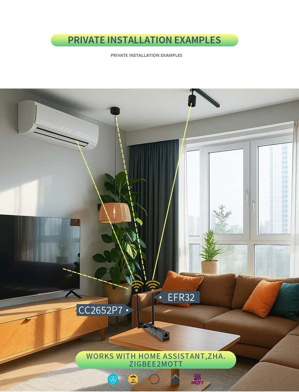 SLZB-MR1 Zigbee3.0 스레드 게이트웨이 코디네이터(PoE 이더넷/USB/WiFi 브리지 호환 Zigbee2MQTT 홈 어시스턴트 ZHA 포함)