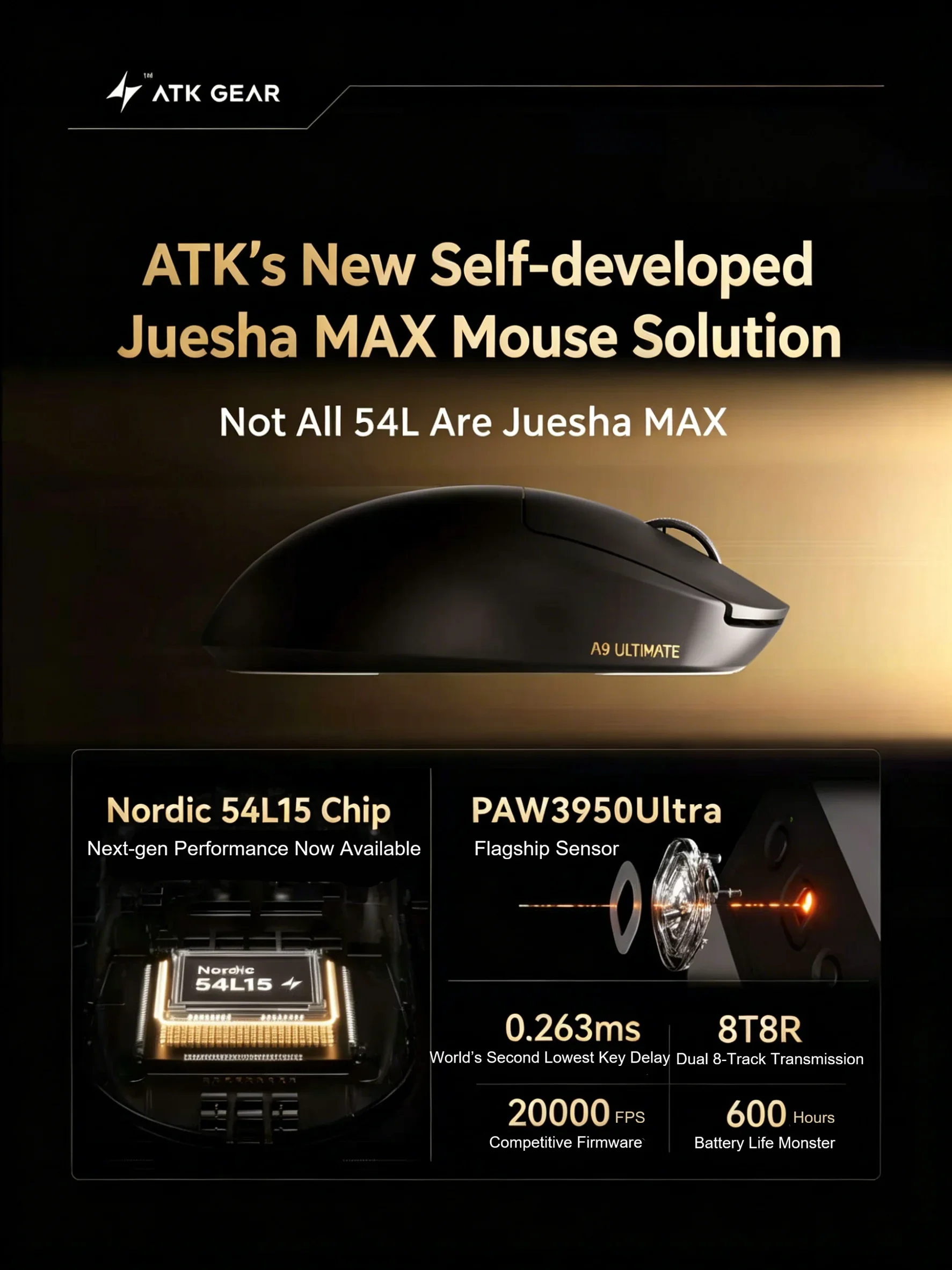 ATK DragonFly A9 Air Ultimate Wireless Gaming Mouse - High-Performance 42,000 DPI, 8KHz RGB with Ergonomic Design