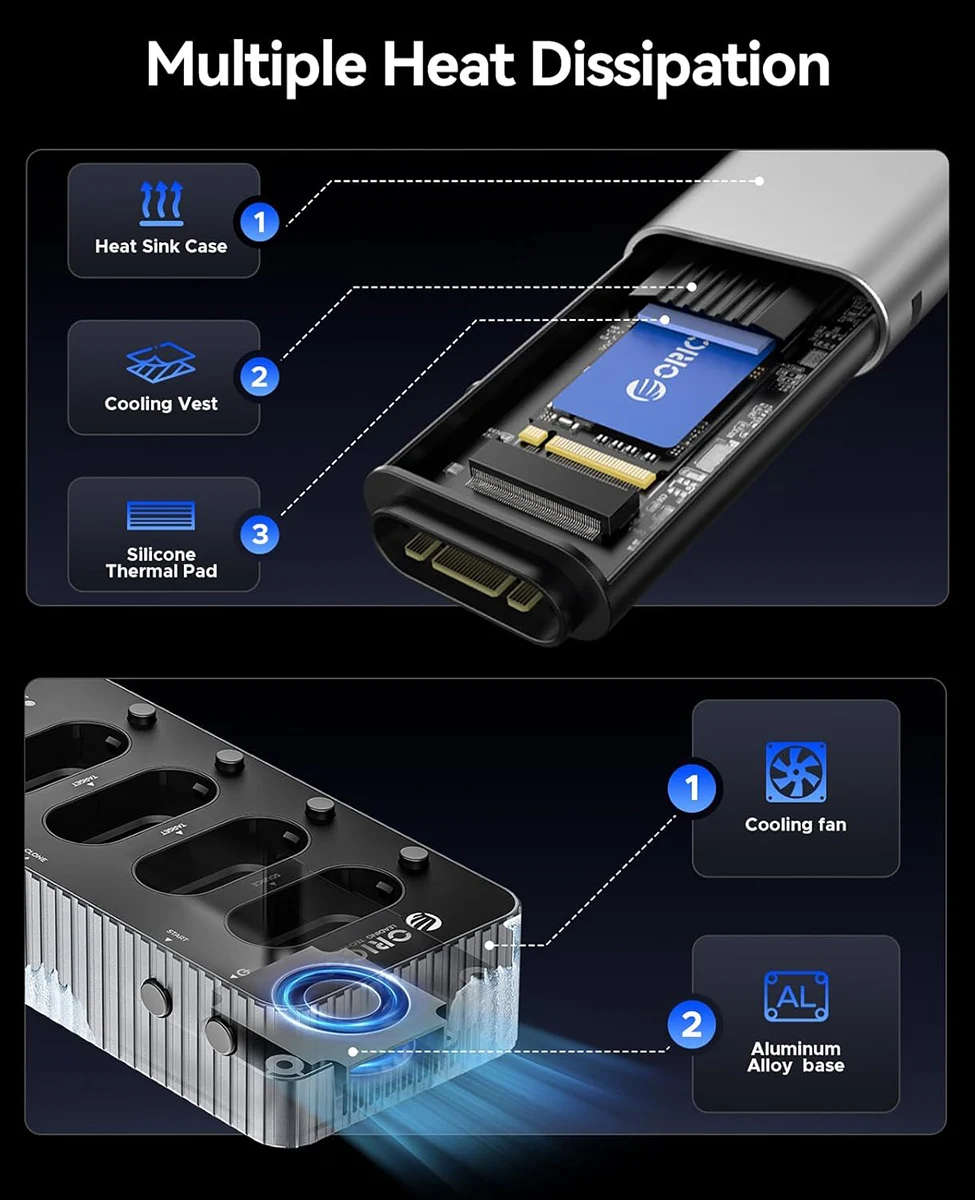 ORICO 40Gbps M.2 NVMe 하드 드라이브 도킹 스테이션 오프라인 복제 어댑터 USB4 M2 SSD 인클로저 Type C 2/4베이 복제기 알루미늄 케이스