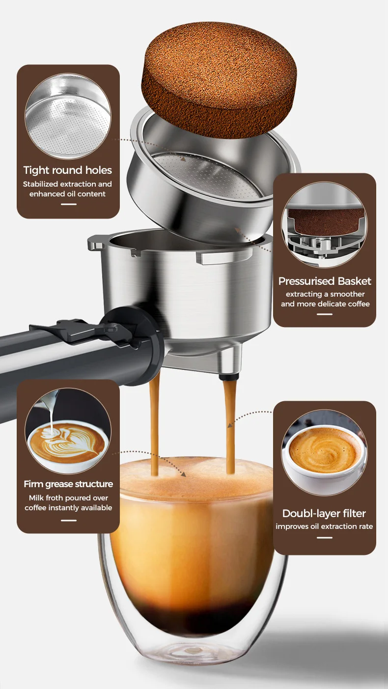 Cafelffe 4in1 Cafetera Cappuccino Coffee Machine Dolce gusto Nes Capsule Espress