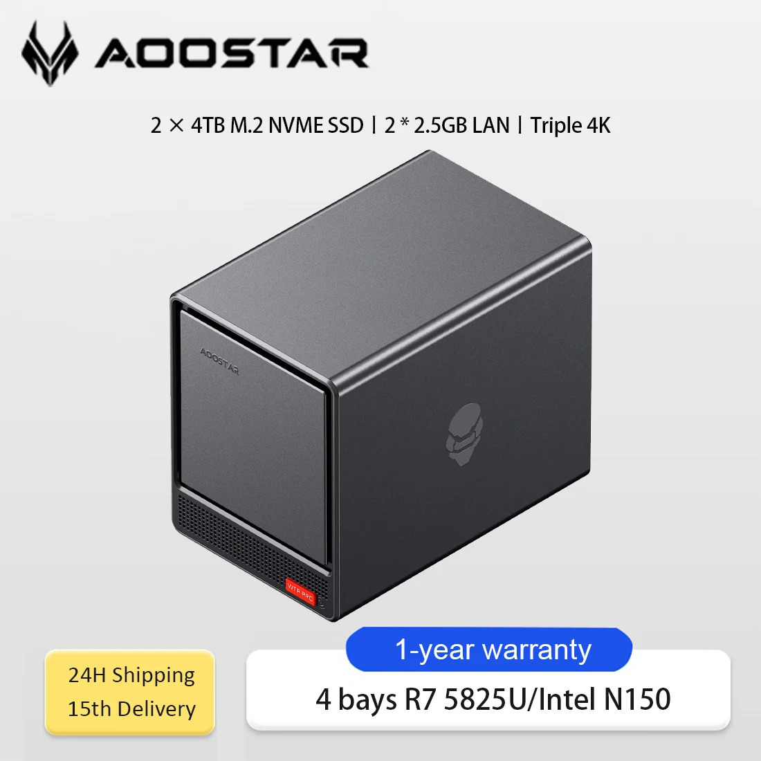 AOOSTAR WTR PRO Mini PC: The Ultimate 4-Bay, 4K Triple-Display Powerhouse  for Home Labs