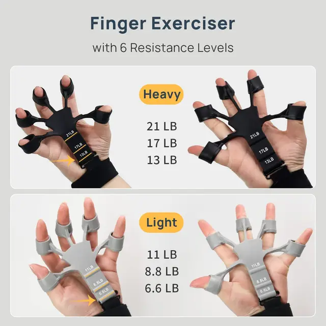 Markolat Erősségű Oktató Ujjmozgók Erősítő Állítható Ujjszilárdság -Edző 6 Ellenálló Szinttel Az Ujj Hajlításához - Image 4