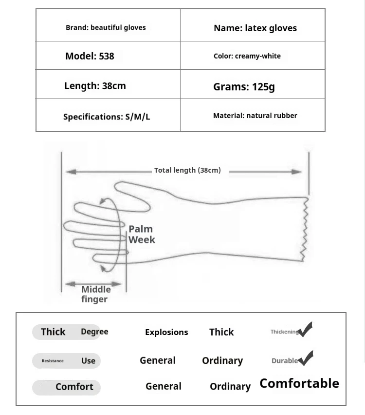 Waterproof Kitchen Cleaning Gloves for Kitchen Housework Dishwashing Gloves Cleaning Pet Care Painting and Gardening 5/10pc
