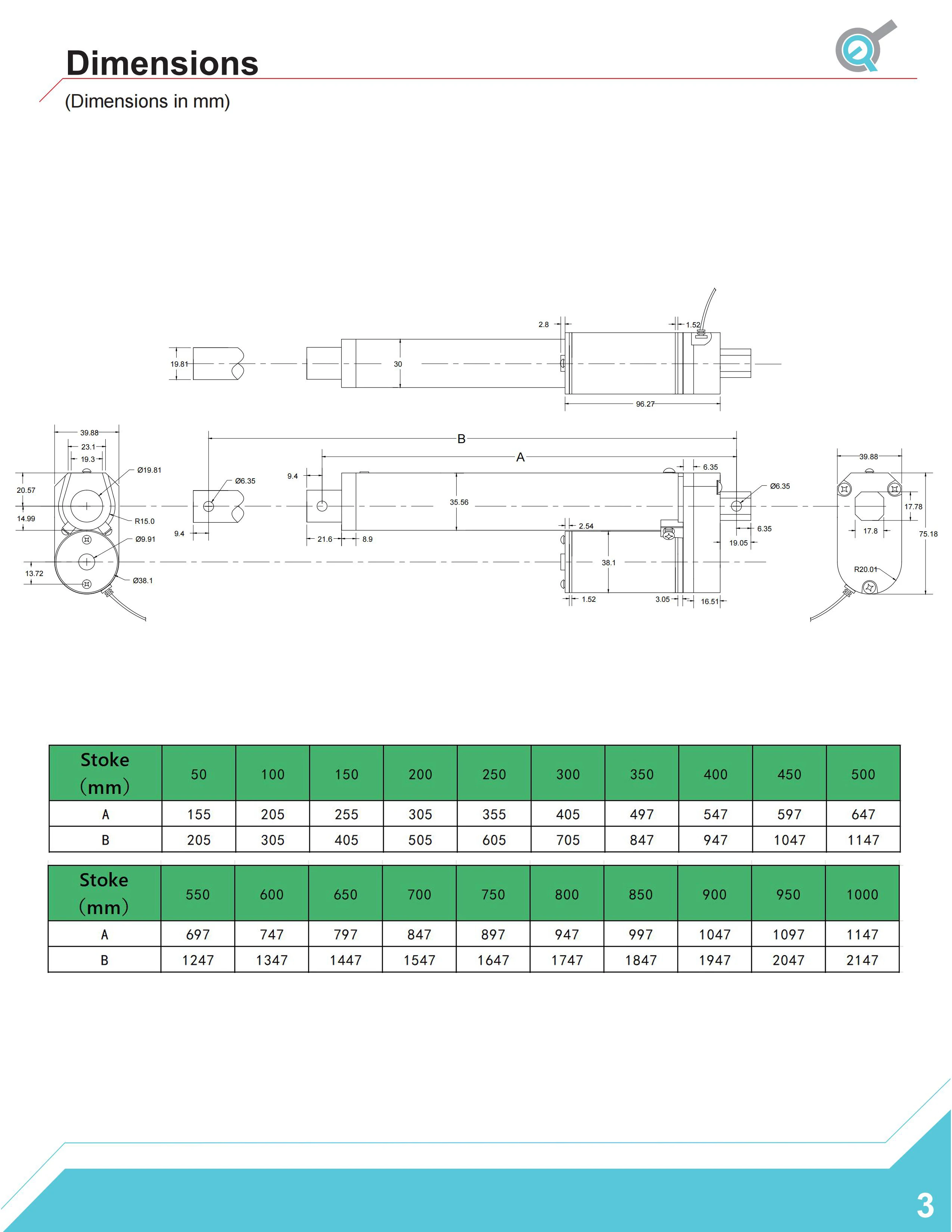 Curso 700N, 24V, 50mm, 100mm, 300mm, 600mm,