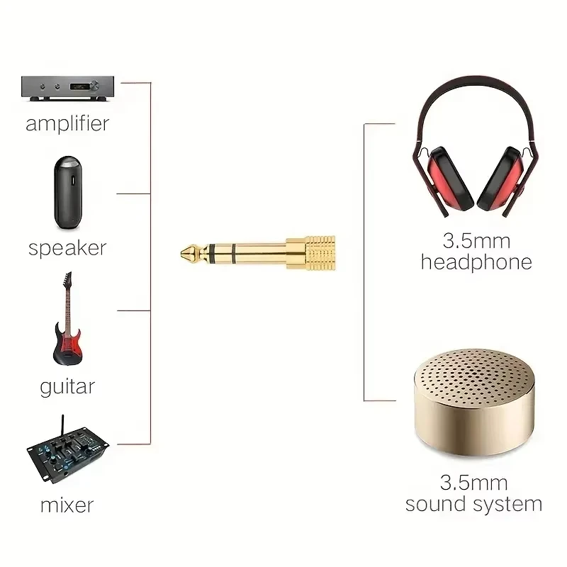 Versatile Audio Adapter Set - 2-Pack 6.5mm & 3.5mm Converters