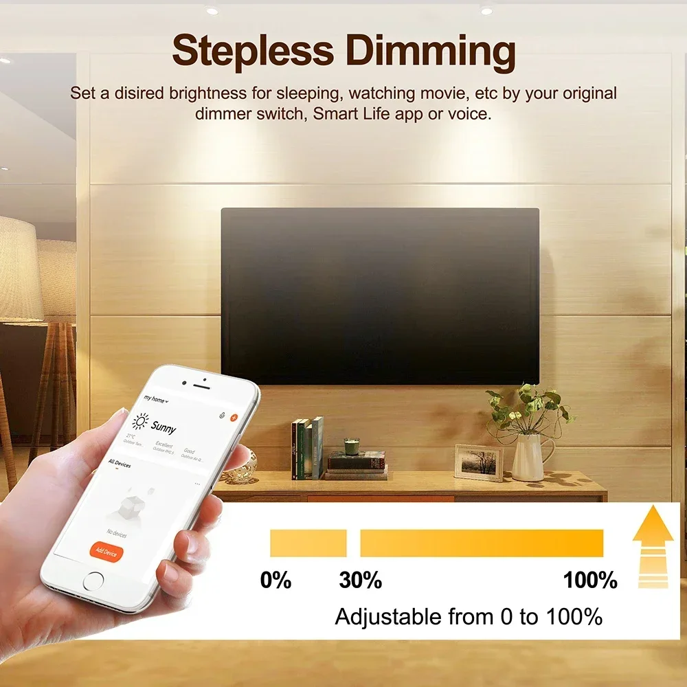 Tuya Smart LED Dimmer Switch Modules Voice Timing Control Works with Alexa Google Home