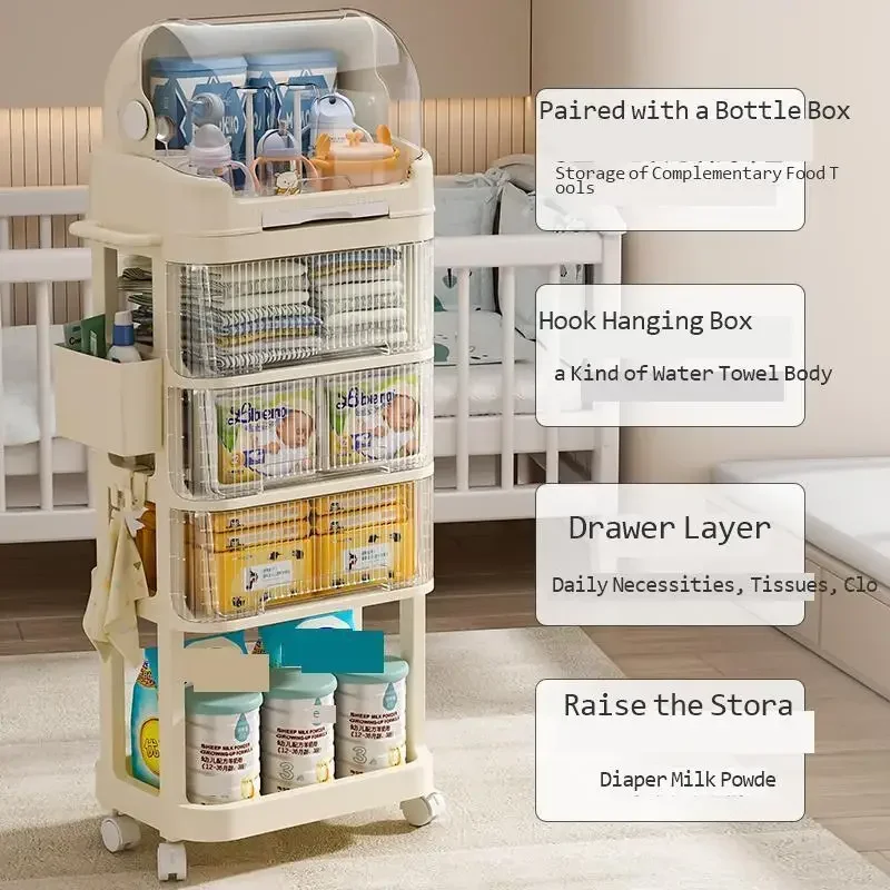 Baby Product Storage RackMobile Stroller OrganizerBottle and Tableware Drainage BoxDustproof Storage Cabinet for Baby Essentials