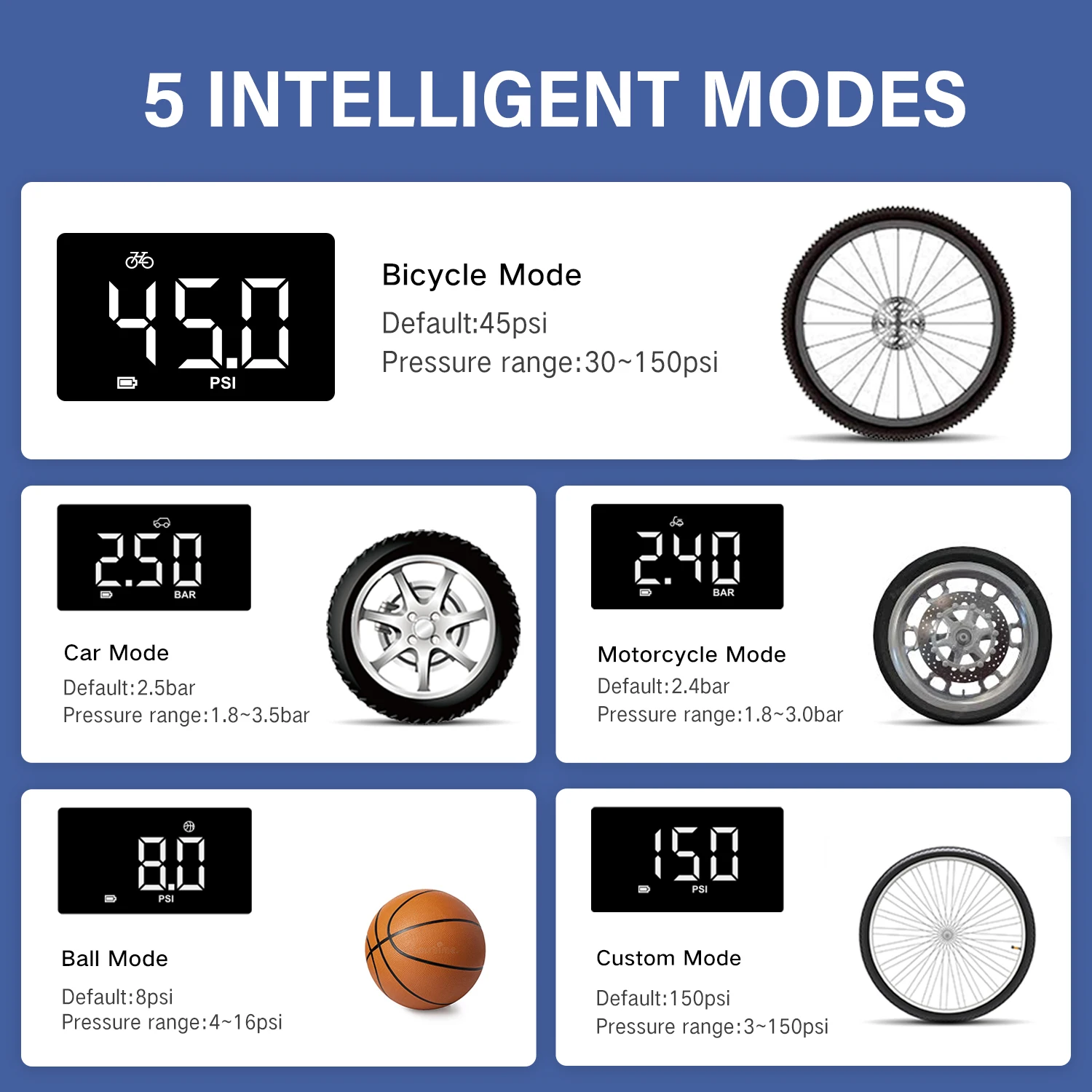 Hochdruck 150PSI Fahrrad Pumpe Air Inflator Bike Zubehör LED Akku 4000mAh  Schrader Presta Ventil für Ball Auto Reifen