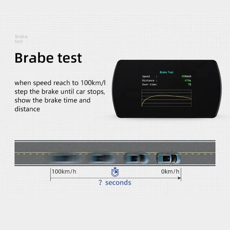 28GB HUD   ÷  ˶ ˸  ӵ  ӵ ð ڵ ϸ 