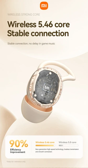 Fitbit Versa Fitbit Charge Caracteristicas Lvfan Cordless Charger