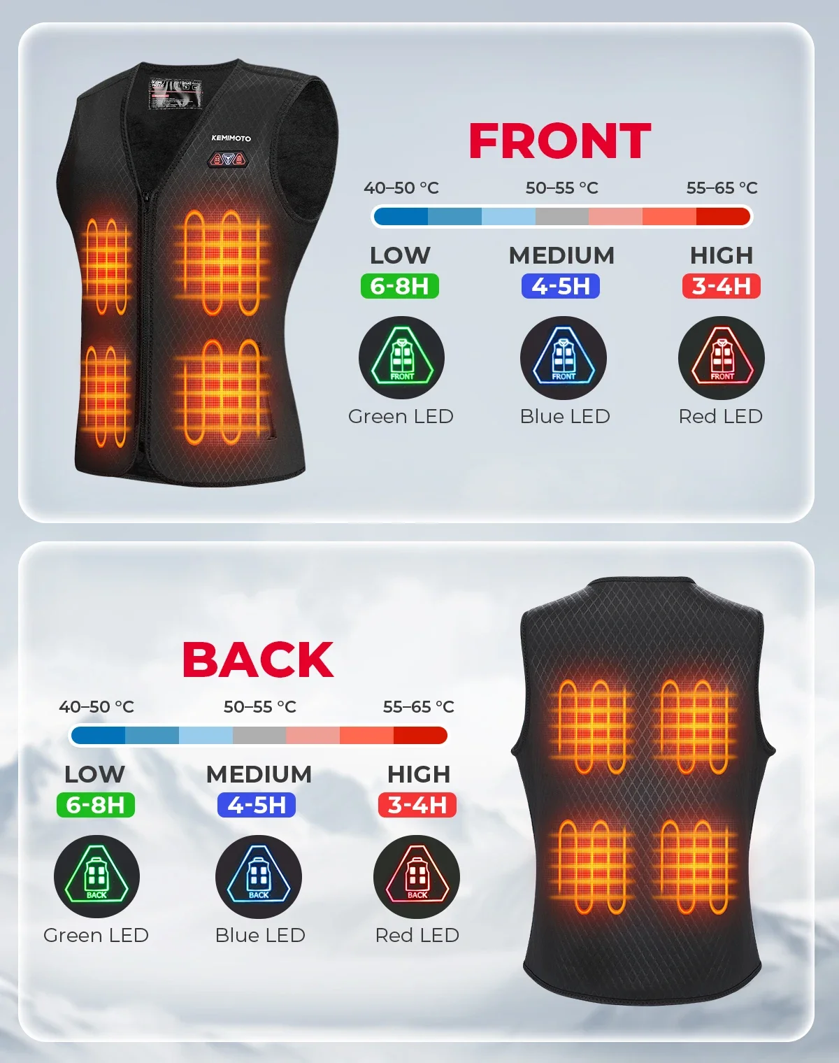 KEMIMOTO Electric Heated Vest with 10000mAh Battery USB Heating Jacket Unisex Safe Winter Outdoor Sport Skiing Hiking Washable