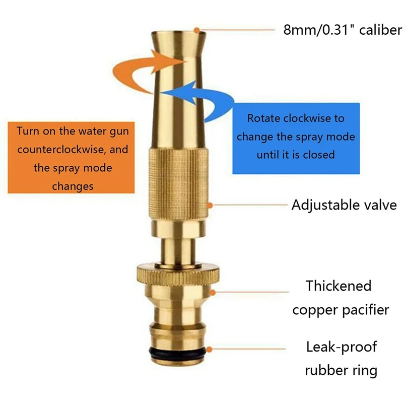 �������� ȣ�� ����, �� Ŀ���Ͱ��ִ� ���� ������ Ʈ����Ʈ ȣ�� ����, ���� ȣ�� �� ����, ���� �й��� ����