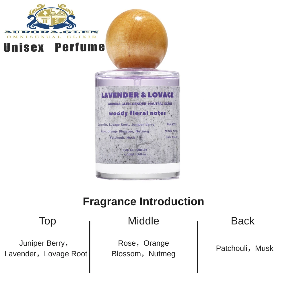 Unisex perfume 1