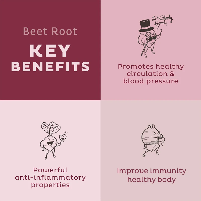 Beetroot Milk Thistle Black Pepper Health Capsules