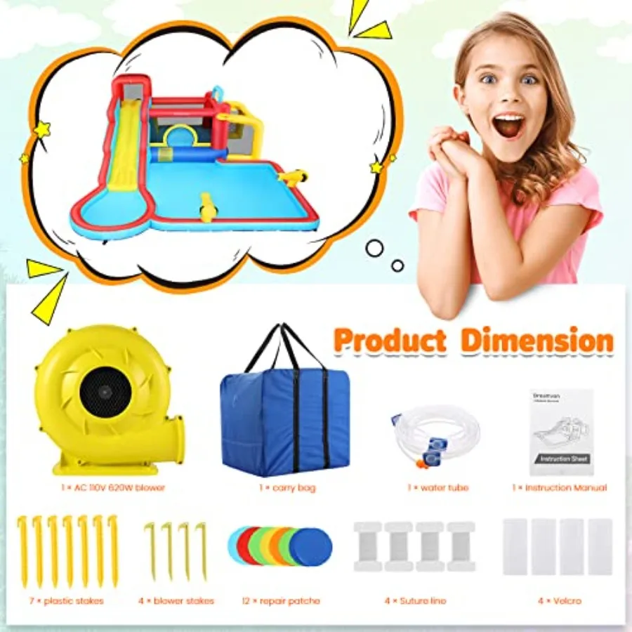 description
