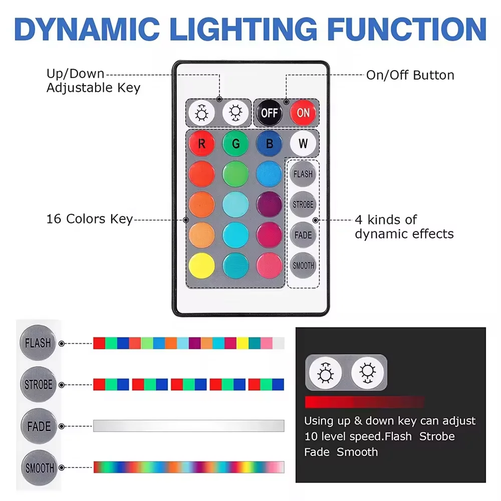 New Underwater RGB LED Spotlight Bulb AC 110V 220V 15W 10W Landscape Lamp Flood Light Outdoor Garden Fountain Pool Decoration 6