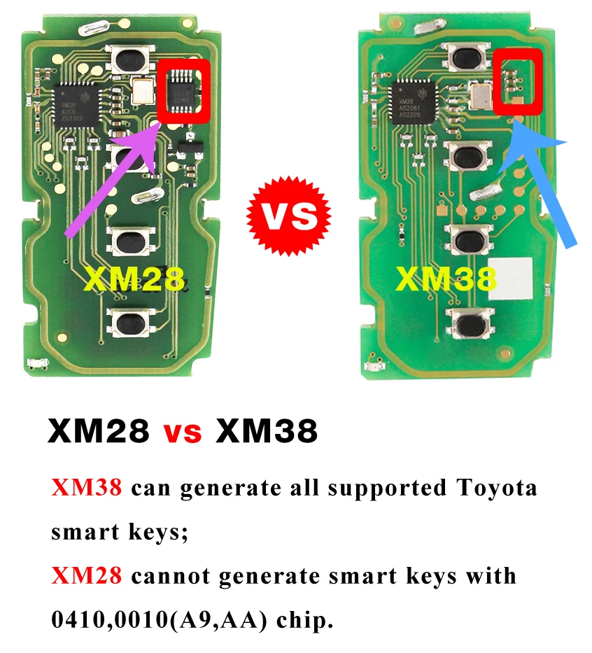 Xhorse VVDI XM38 Smart Key XSTO01EN Universal Remote Key 8A 4D 4A for Toyota Lexus Updated Version of VVDI XM Key XSTO00EN ignition coil pack