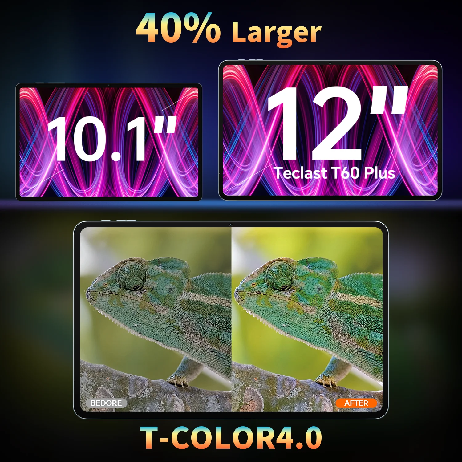 【World Premiere】Teclast T60 Plus 12" 90Hz 2K Display Android 14 L1 MTK Helio G88 6GB/128GB 8000mAh Battery 4G LTE Global Version 5