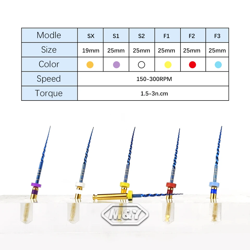 1 Pack Dental Universal Endo Niti File Rotary Assort SX-F3 19MM 25MM