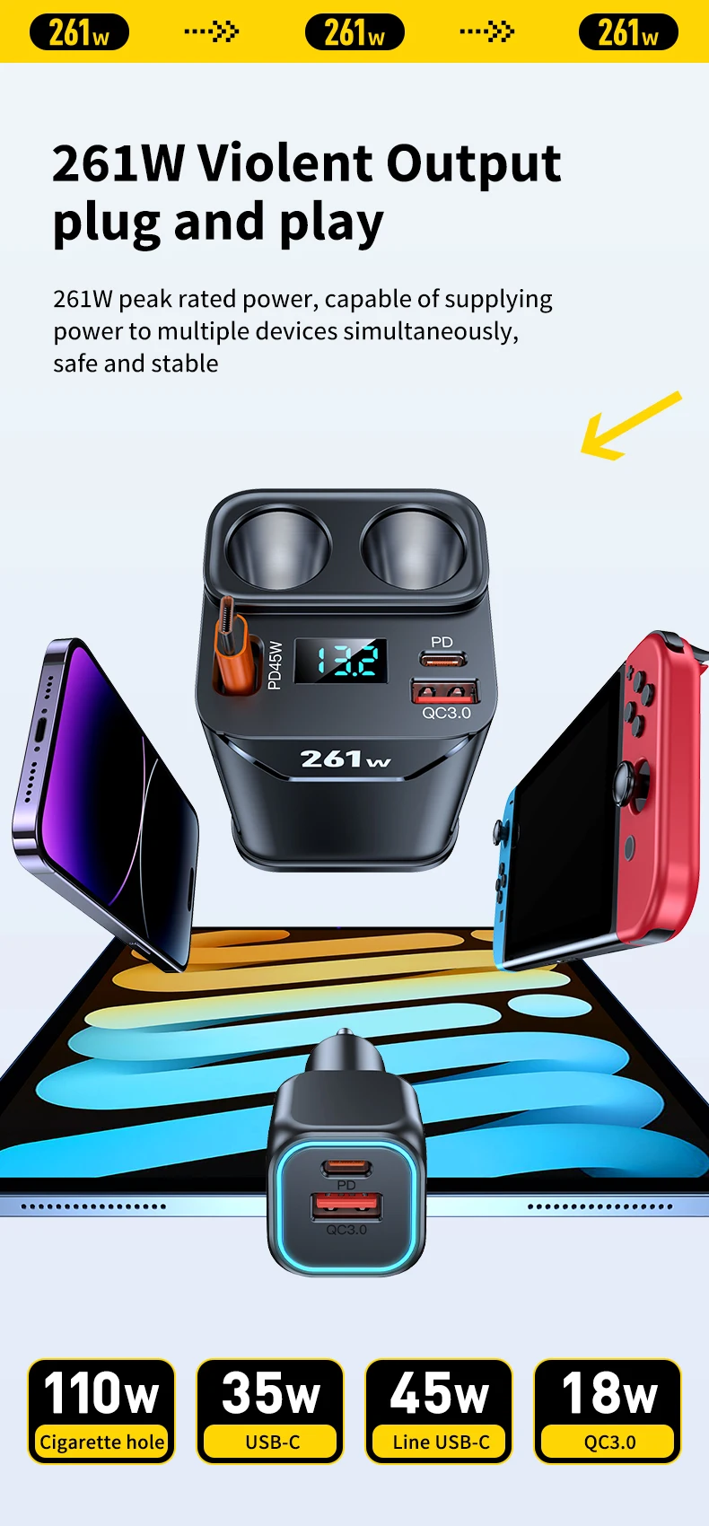 7 in 1 Cigarette Lighter Adapter Cup Holder 261W Car Charger Adapter with PD45W