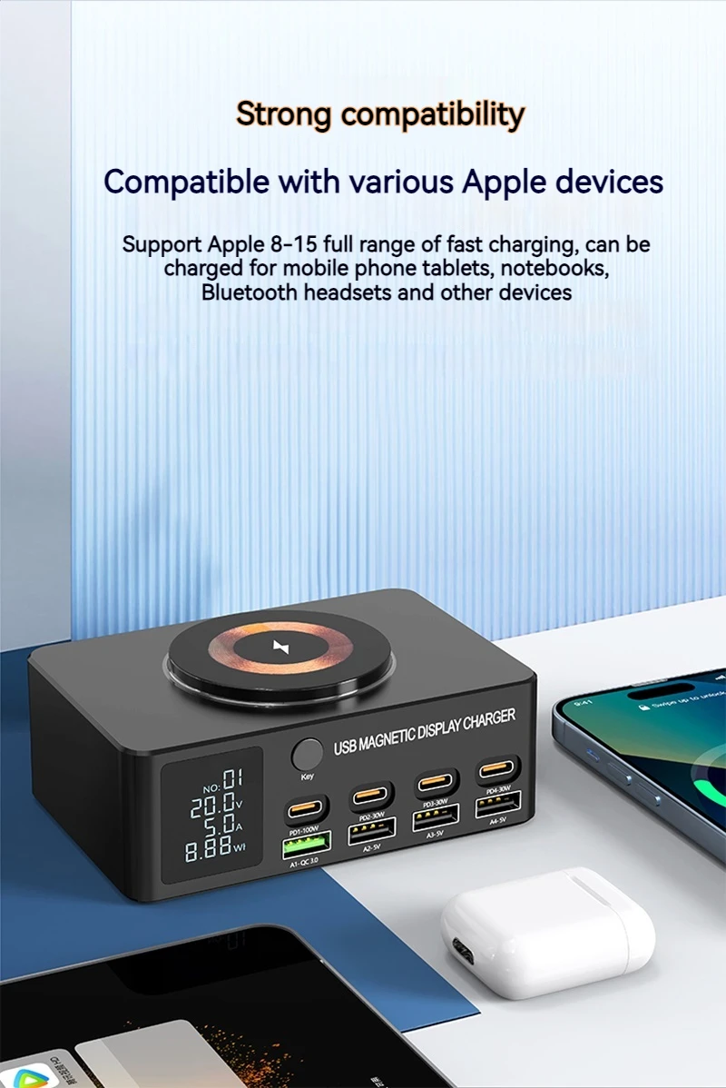 Fast Charger Block, 15W Desk Charger Adapter, Fast Charging Desktop Multiple Usb Station C 4 Ports And 2 Type For Device