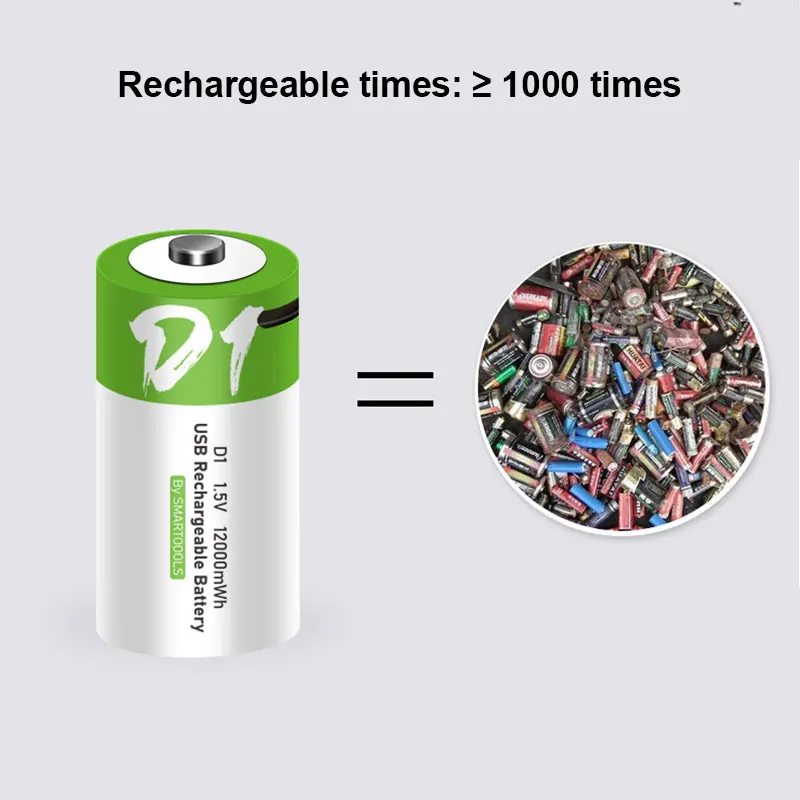 D size 12000mWh lithium Rechargeable battery USB charging li-ion batteries for domestic water heater with natural gas stove rechargeable lithium batteries