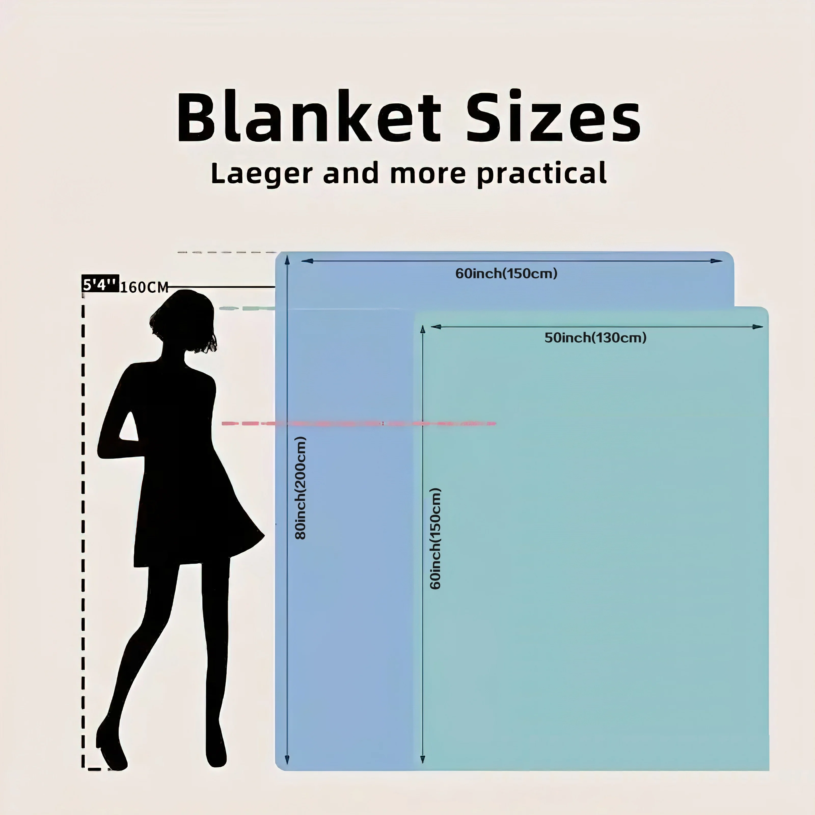 1pc Warm and Cozy Flannel Blanket for Mom - Perfect Gift for Birthdays and Special Occasions 6