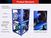 Commercial Electric Meat Grinder Mincer Electric Meat Grinder Machine Chicken Skeleton Mincing Machine for Livestock Farm 5