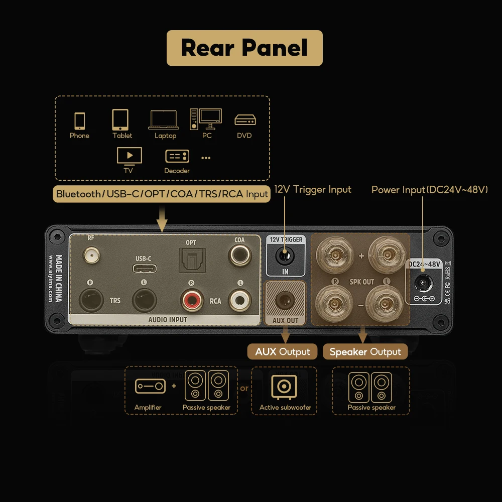 T183 AIYIMA A80 TPA3255デコードアンプHIFI Amazon.com: AIYIMA A80 Bluetooth Amplifier DAC Stereo HiFi