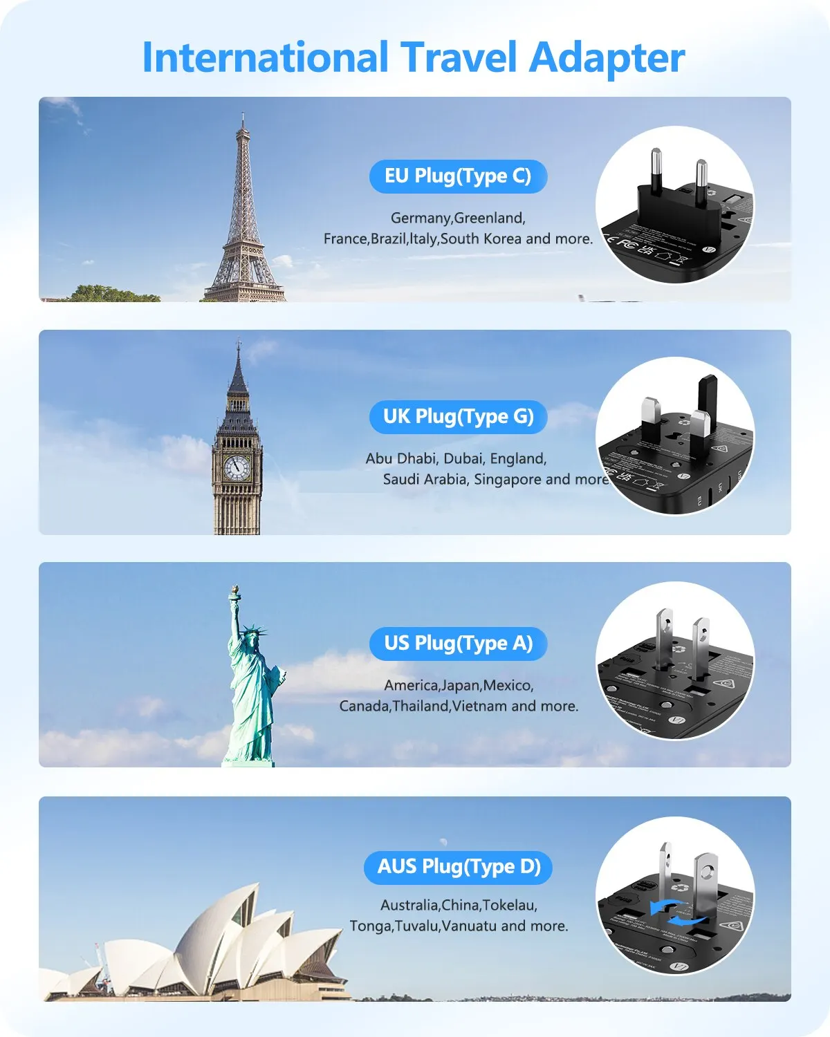 Universal Travel Adapter with Multiple USB and Type-C Charging Ports