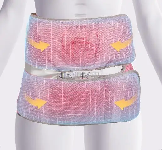 Pelvis correction with bone forward orthotics postpartum home massage hip belt