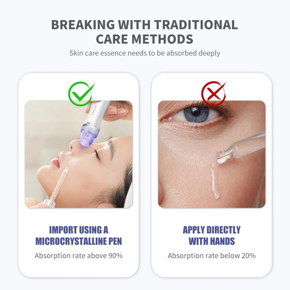 Рисунок 4 - Bio Pen Q2 игольчатые картриджи