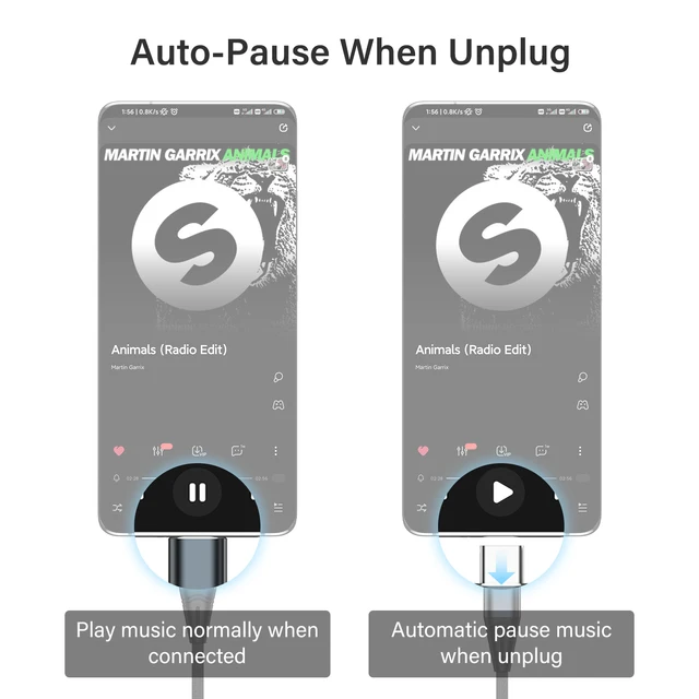 DAC Chip Aux Cable USB Type C to 3.5mm Jack Earphone Adapter