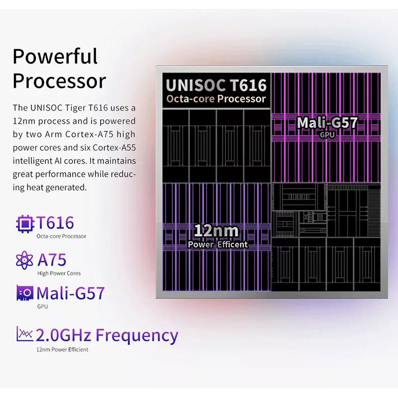 Рисунок 3 - Teclast T40 pro планшет