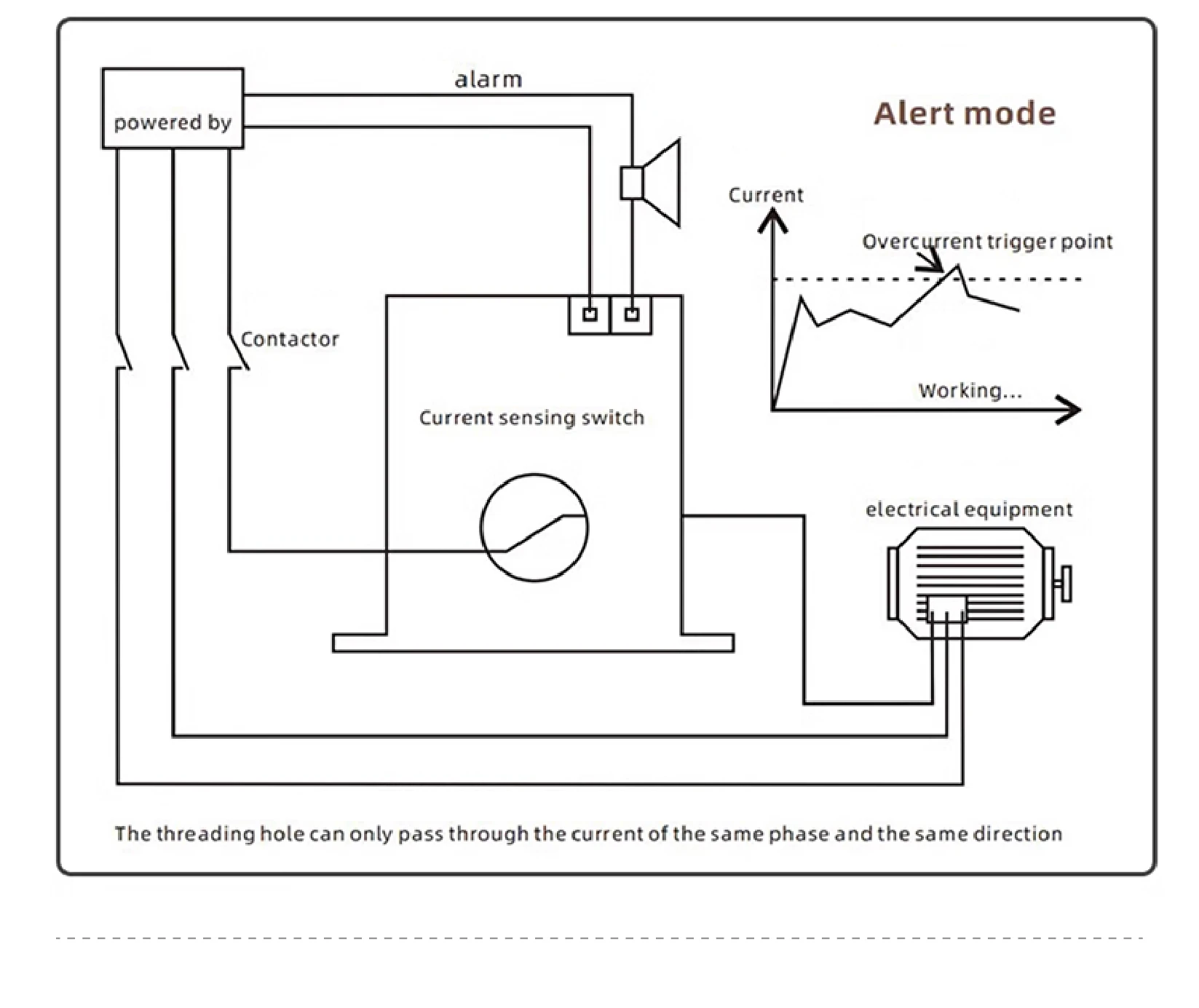DC Current Sensor Switch 10-30VDC NO NC Relay Overload Protection for Motor Sola
