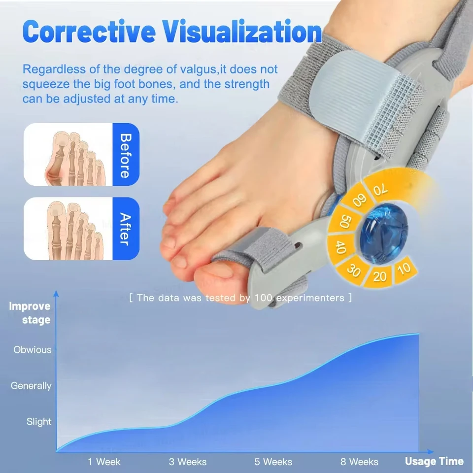 Bunion Hallux Valgu Big Valgus Rotatable Corrector Straightener Adjustable Toe Correction_voghion.com