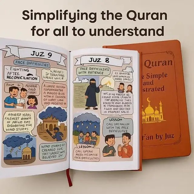 The Holy Quran English Ideal Quran/Koran Learning Guide Book With Colorful Pictures & Illustrations For Kids Adults Beginners 1