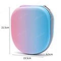 PU Gradient