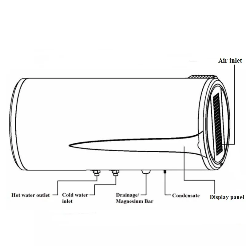 Рисунок 2 - Гибридный водонагреватель с настенным
